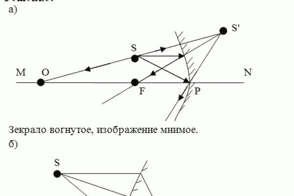 Кракен 17 вход